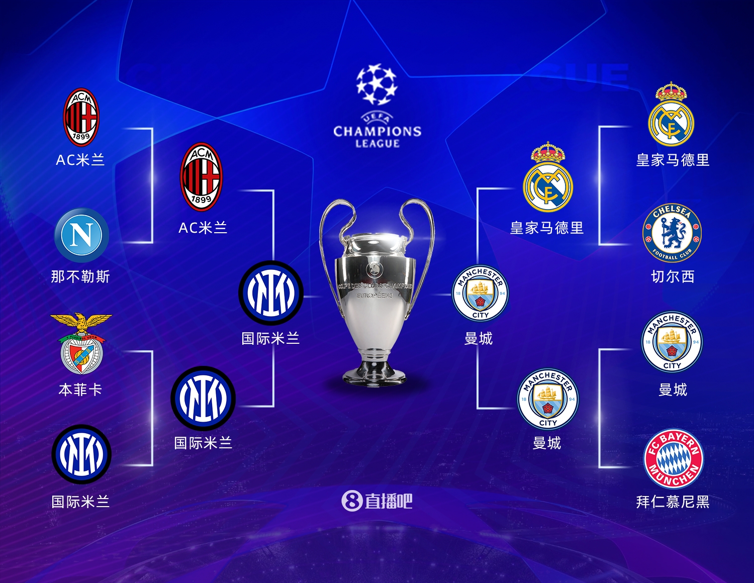 定性为假球 定性为假球