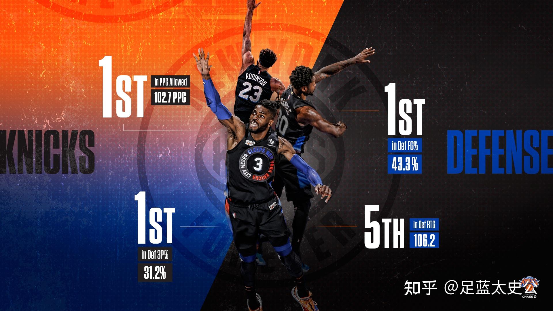 勒布里斯在 勒布里斯在